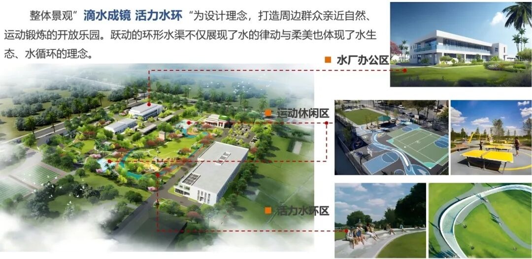 這個項目榮獲海南省第五屆BIM技術應用大賽一等